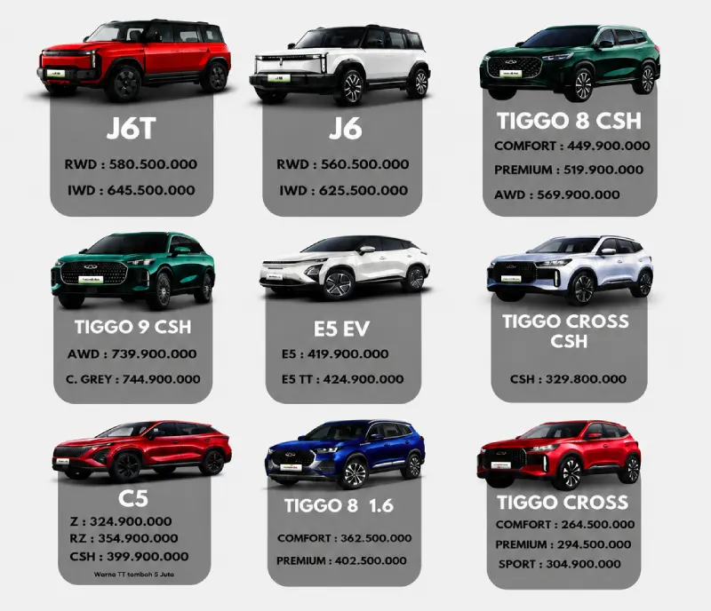 Daftar Harga Chery 2026